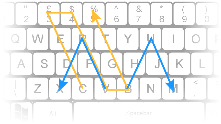 password in pattern 